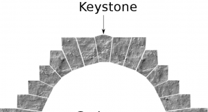 A real Keystone holding an arch together by sheer force of will.